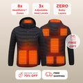 Heatora™ Heated Jacket